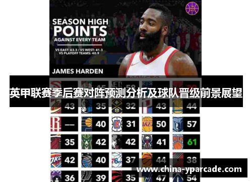 英甲联赛季后赛对阵预测分析及球队晋级前景展望