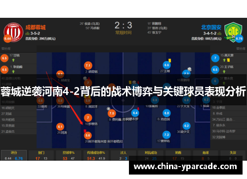 蓉城逆袭河南4-2背后的战术博弈与关键球员表现分析