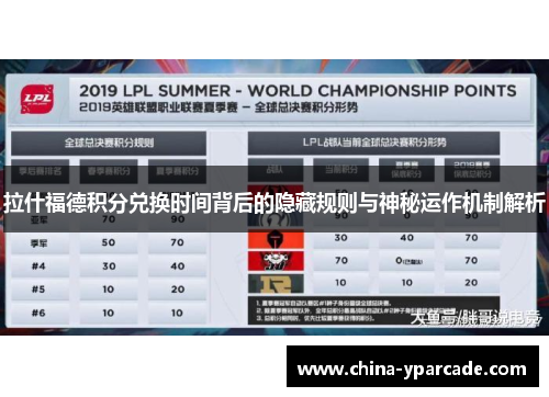 拉什福德积分兑换时间背后的隐藏规则与神秘运作机制解析