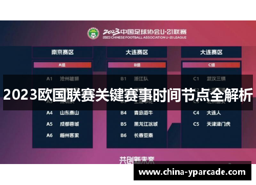 2023欧国联赛关键赛事时间节点全解析