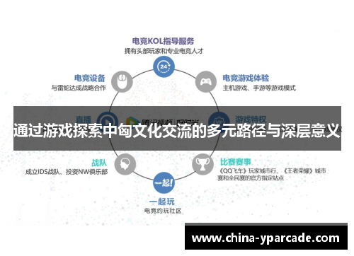 通过游戏探索中匈文化交流的多元路径与深层意义