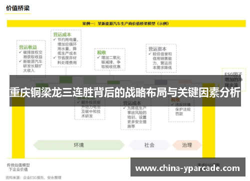 重庆铜梁龙三连胜背后的战略布局与关键因素分析