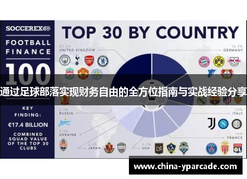 通过足球部落实现财务自由的全方位指南与实战经验分享