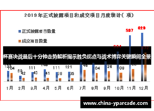 杯赛决战最后十分钟走势解析揭示胜负拐点与战术博弈关键瞬间全景